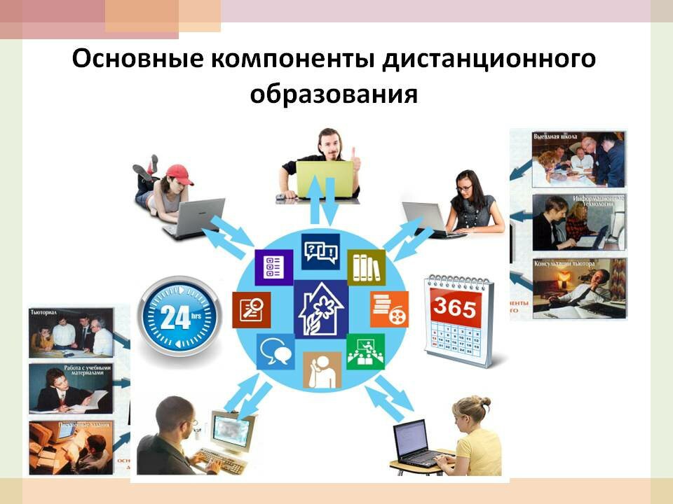 Дистанционное обучение в школах россии